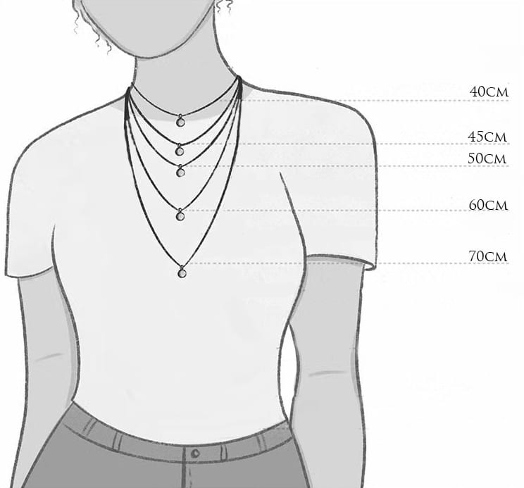 guia-de-largos-cadena